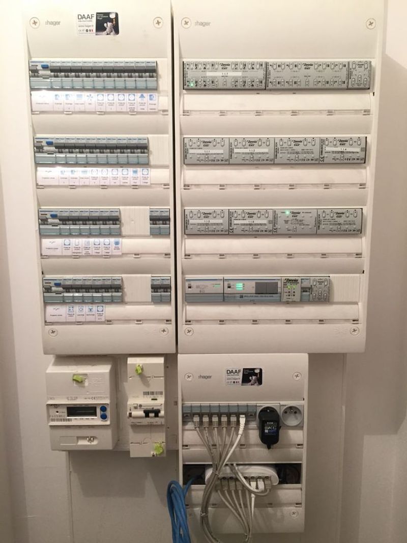 Tableau électrique aux normes